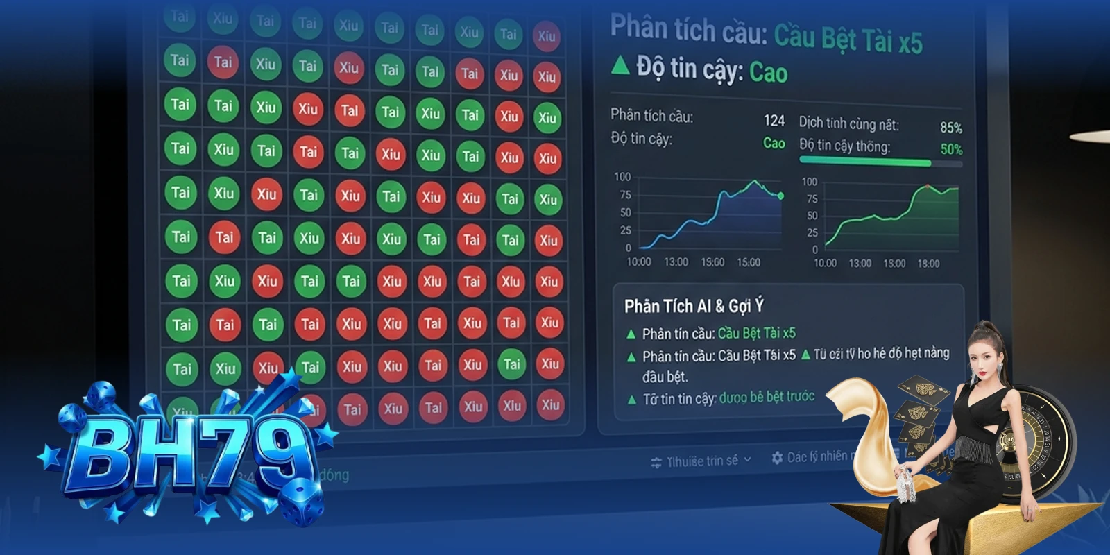 Giao diện hỗ trợ soi cầu tự động minh bạch của BH79 — cập nhật thời gian thực