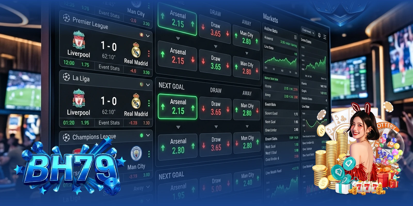 Tỷ lệ kèo trực tuyến BH79